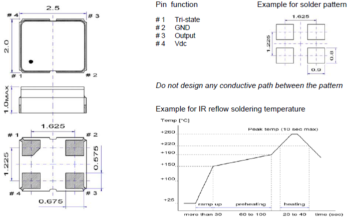 MCO-6S 2520 OSC MCO-6S 2520 OSC