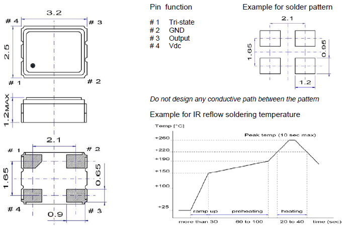 MCO-5S 3225 OSC MCO-5S 3225 OSC