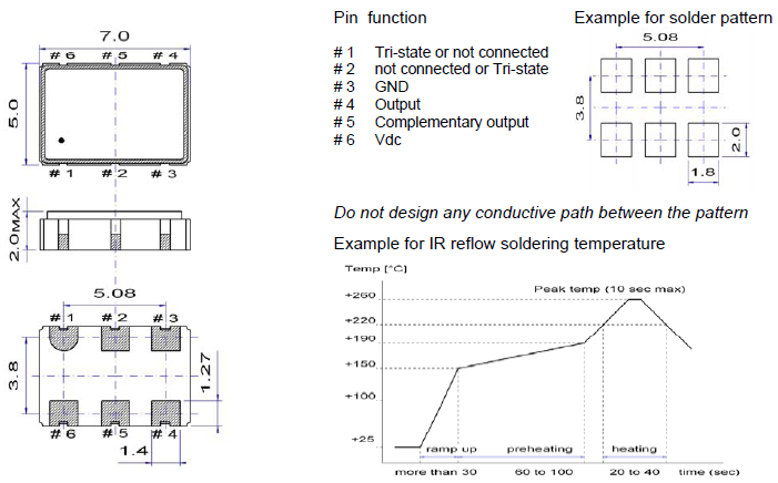 MCO-1S-DSM-6p 7050 OSC LVDS MCO-1S-DSM-6p 7050 OSC LVDS
