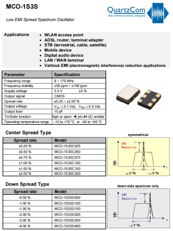 MCO-1S3S -1 MCO-1S3S -1