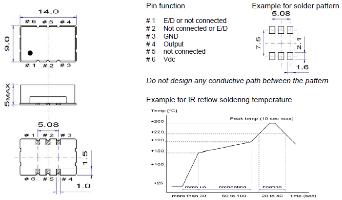 PXO-P9-H-6p 14_9mm OSC PXO-P9-H-6p 14_9mm OSC
