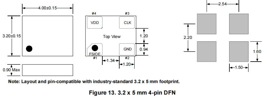 Si501-5032 Si501-5032