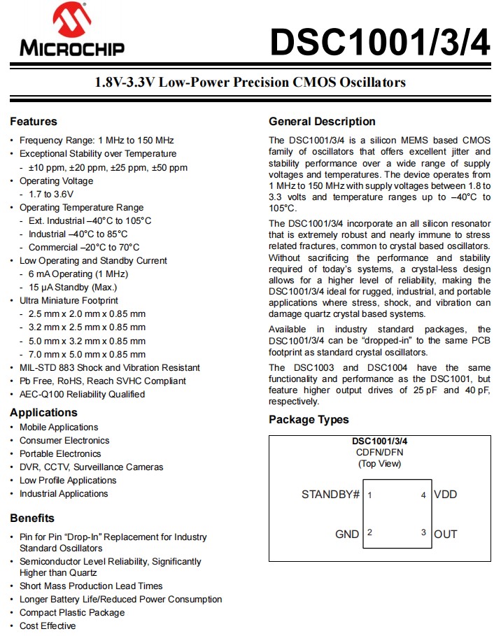 DSC1001，DSC1003,DSC1004