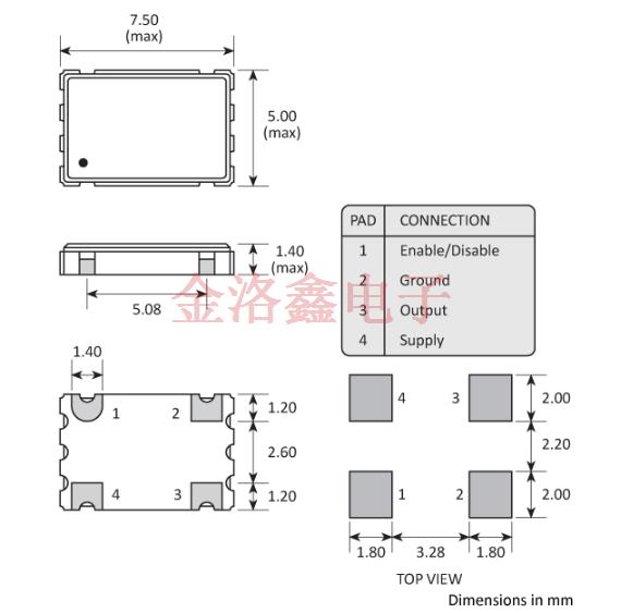 GXO-U108H 7050 GXO-U108H 7050