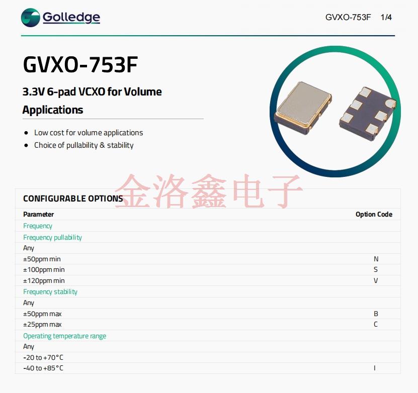 GVXO-753F