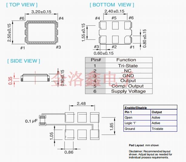 QL44L 3225 LVDS QL44L 3225 LVDS