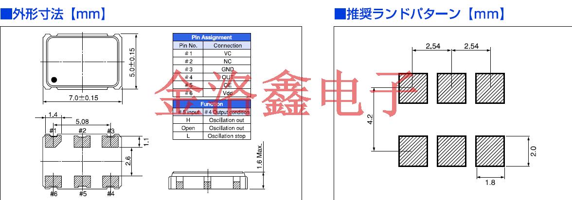 CSX750VCB20.000M-UT,CSX-750V系列晶振,VCXO晶振,日本進(jìn)口西鐵城晶振 CSX750VCB20.000M-UT,CSX-750V系列晶振,VCXO晶振,日本進(jìn)口西鐵城晶振
