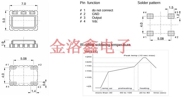 TX7-705CM-TQ-ST3,QuartzCom晶振,TCXO溫補(bǔ)晶振 TX7-705CM-TQ-ST3,QuartzCom晶振,TCXO溫補(bǔ)晶振